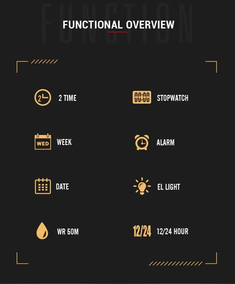 RUSTET Sports Watch with PU Strap 5 ATM Waterproof Analog-Digital Watch - For Men